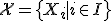 \mathcal{X} = \{X_i \mid i \in I\}